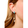 Gold plated Double Drop Earring with Turquoise