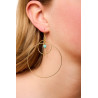 Gold plated Triple Hoop Earring with Turquoise